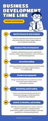 Blue Professional Business Guide Infographic