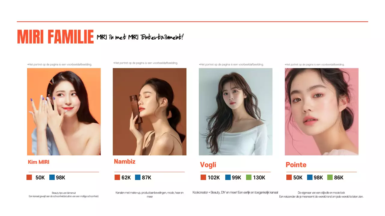 Promoot oranje retro en kitscherig entertainment