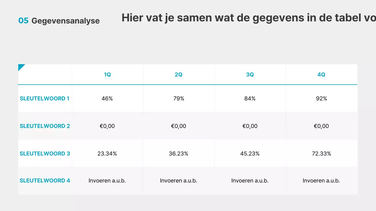 Grijze schone rapporten