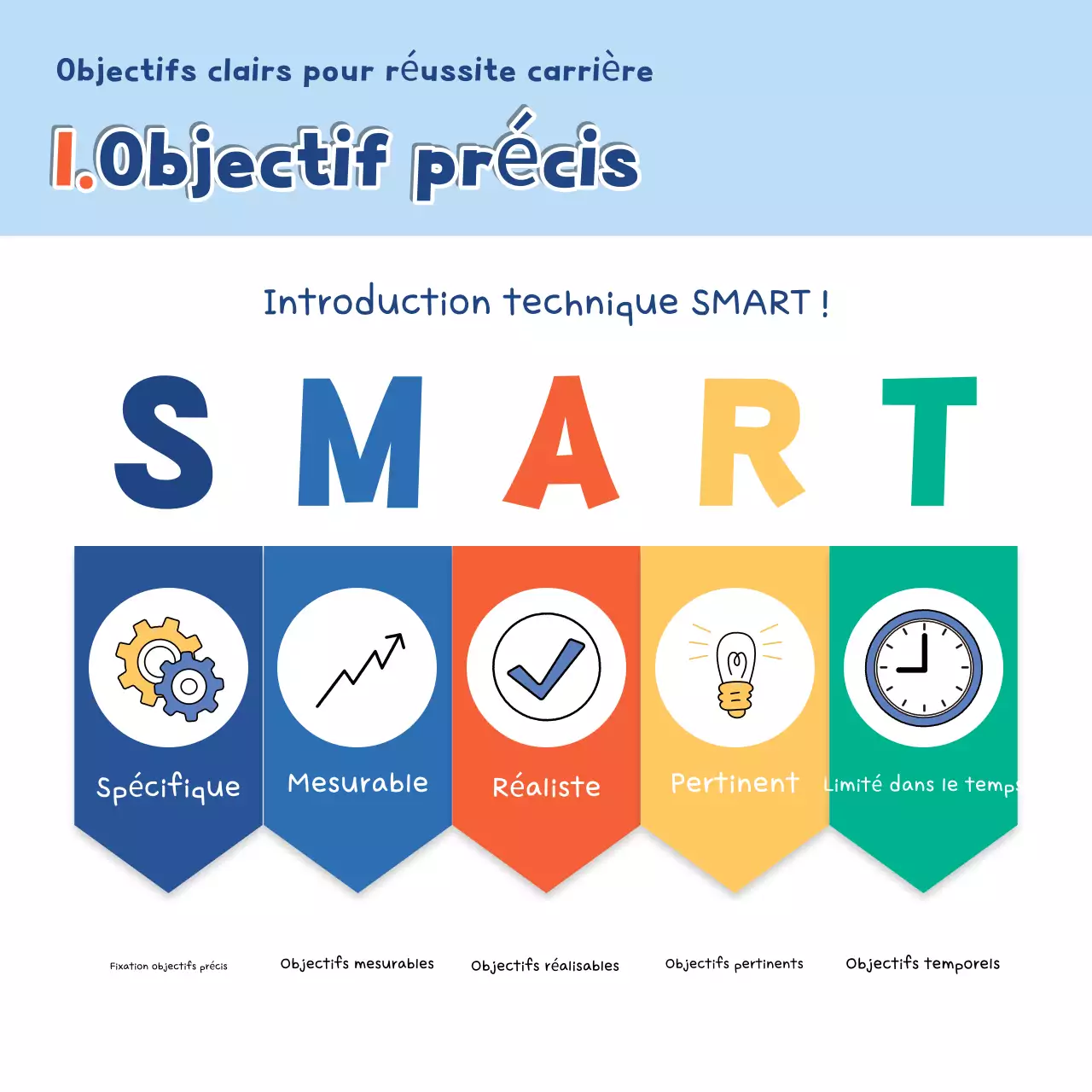 Lieu de travail moderne bleu clair communiquer la croissance