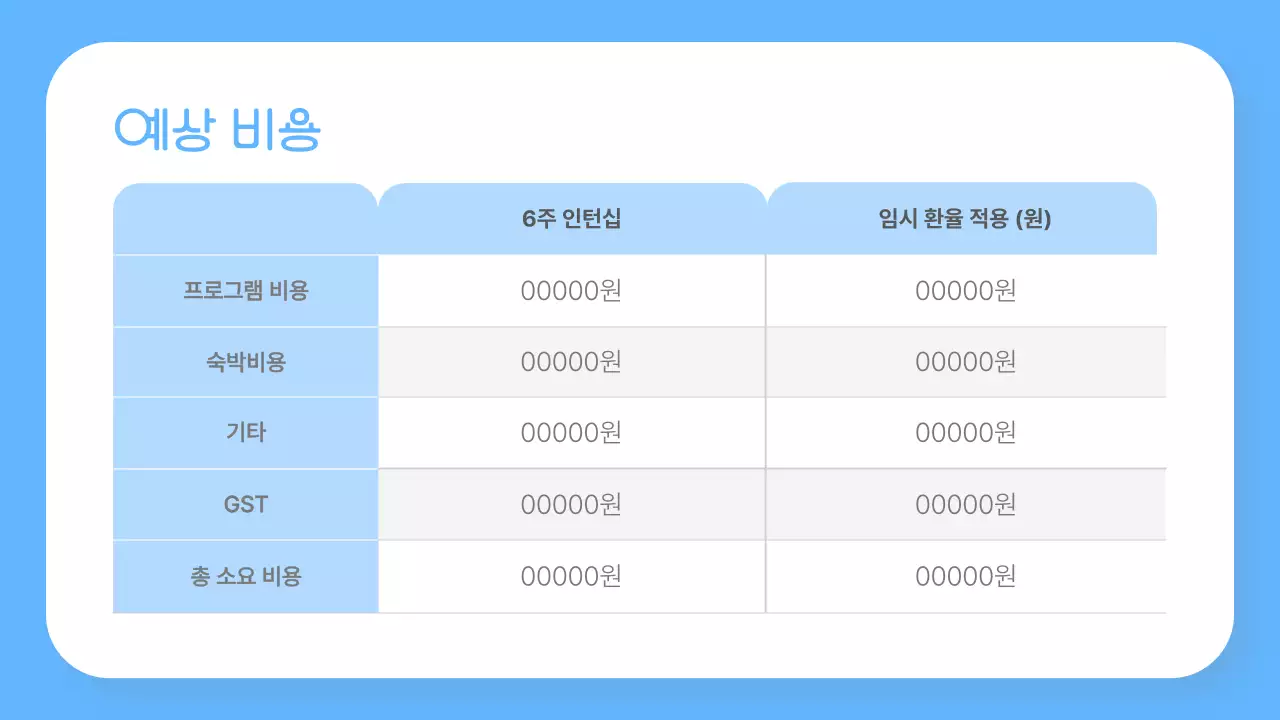 하늘색 심플 인턴십 프로그램 안내