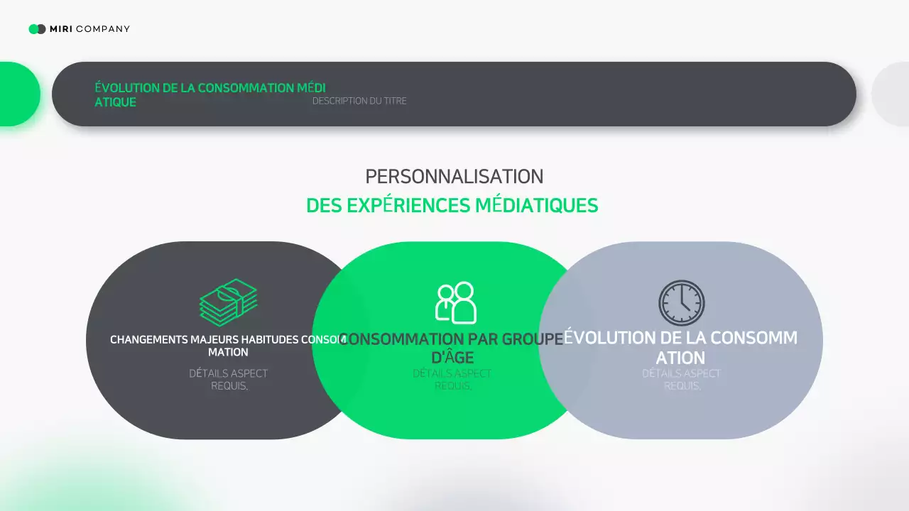 Résumé Rapport sur les médias modernes