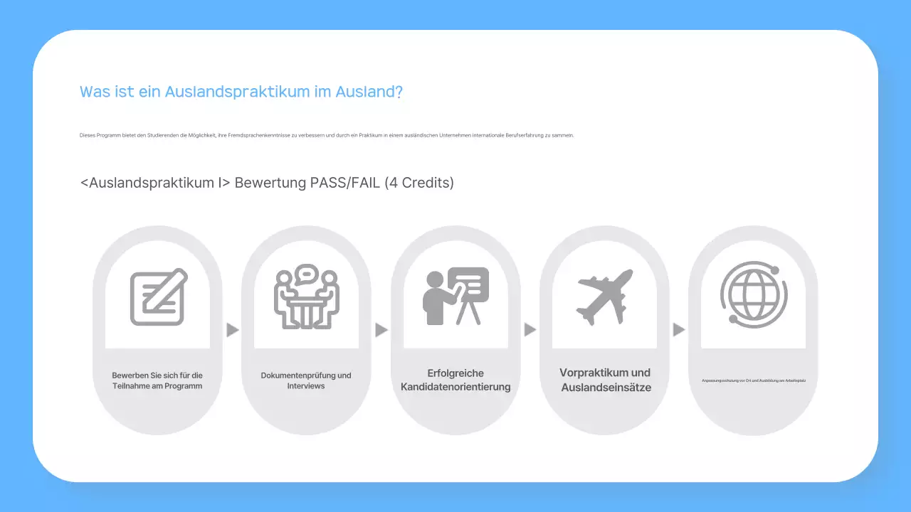 Über das Sky Blue Simple Praktikantenprogramm