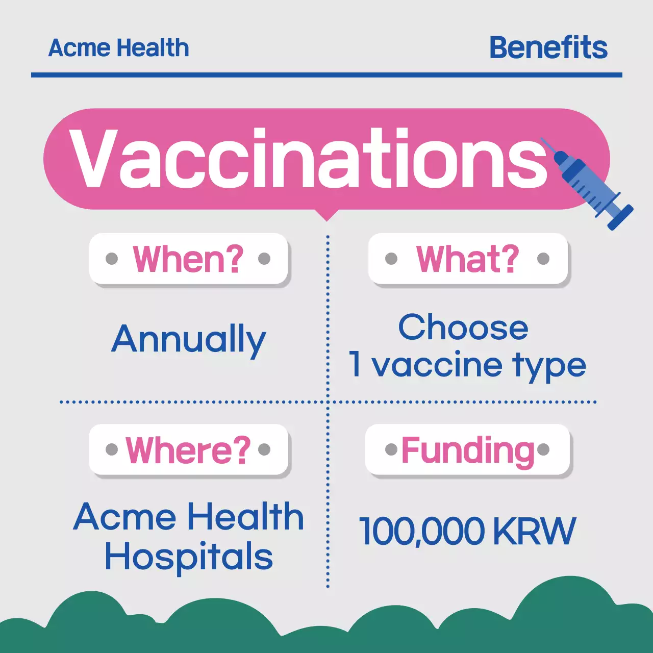 Carrossel do Instagram do Pink Modern Health