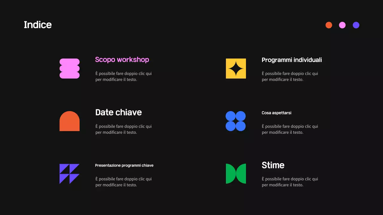 Guida all'officina moderna nera