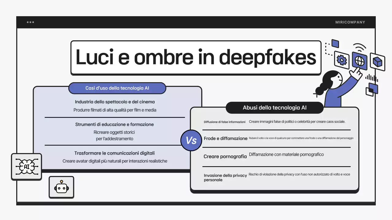 Semplice formazione all'alfabetizzazione AI in blu e nero