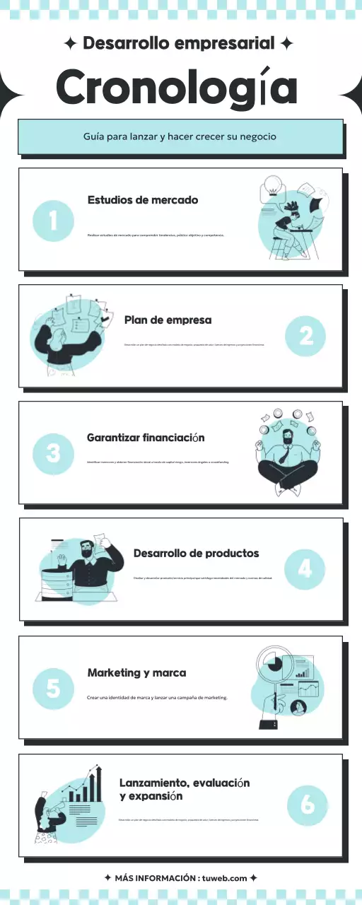 azul y negro guía empresarial moderna infografía