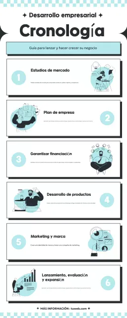 azul y negro guía empresarial moderna infografía
