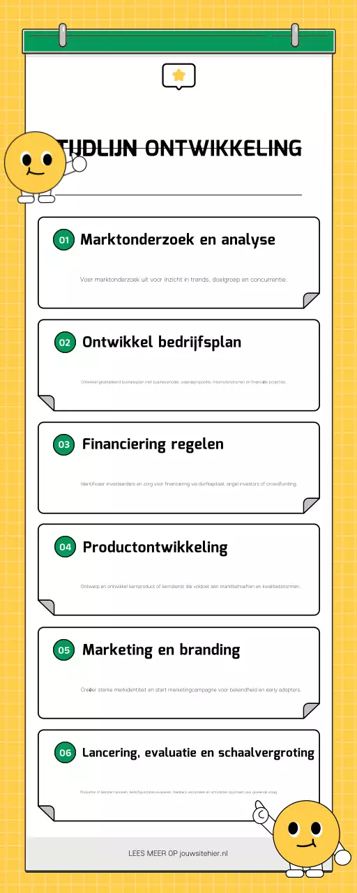 gele moderne gids voor ondernemingsplannen