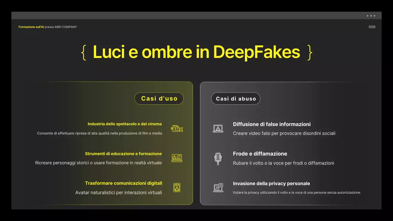 Materiali di formazione per l'alfabetizzazione all'IA gialli e neri, dall'aspetto cibernetico