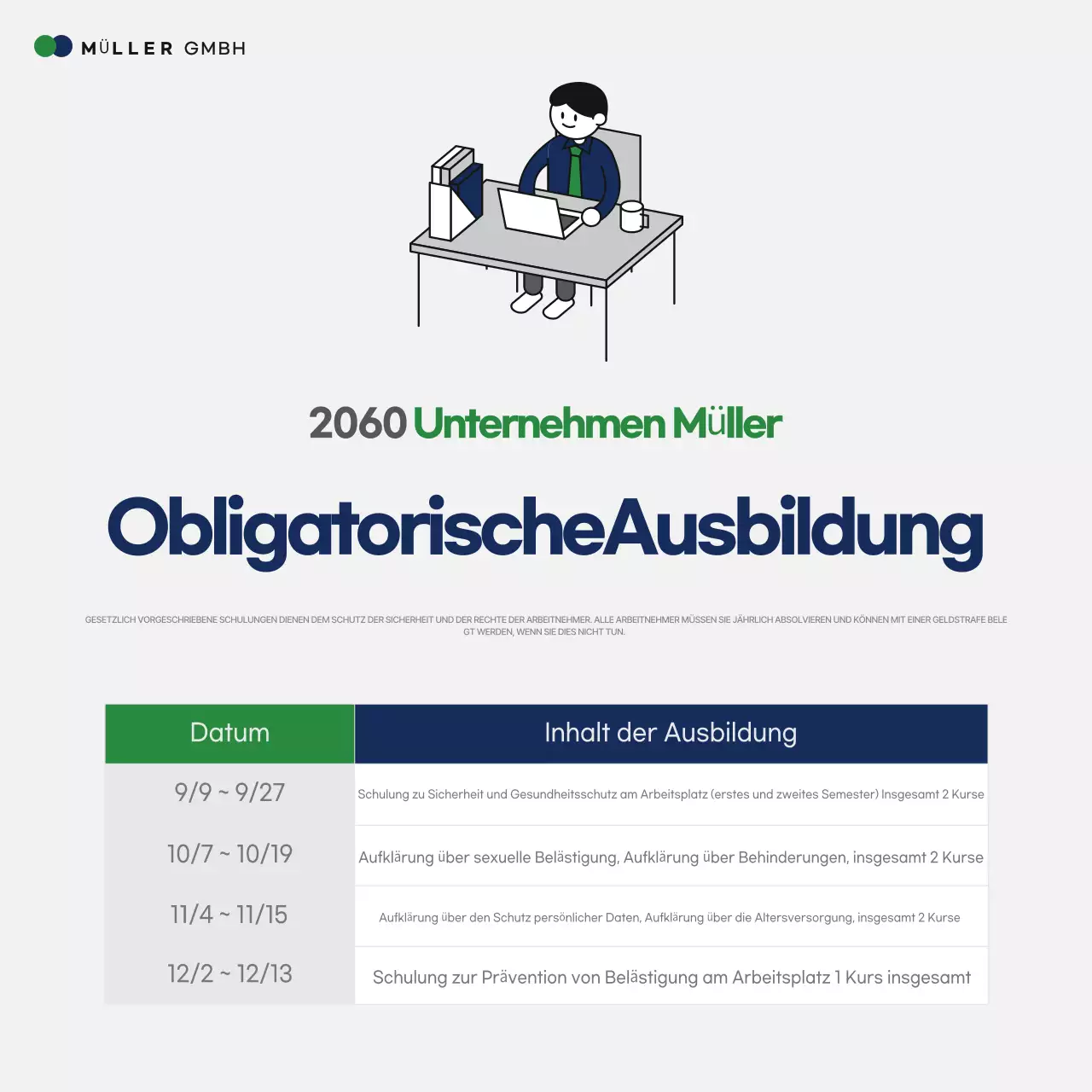 Abstrakt Einfacher Trainingsleitfaden