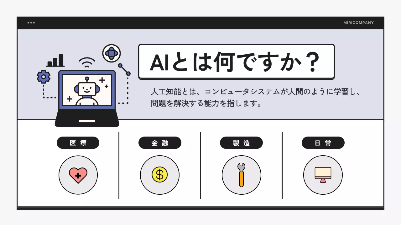 青 シンプル 教育 資料 プレゼンテーション