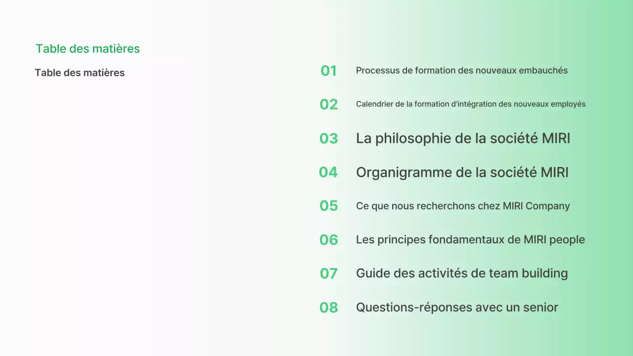 Résumé Un guide de la formation pour le lieu de travail moderne