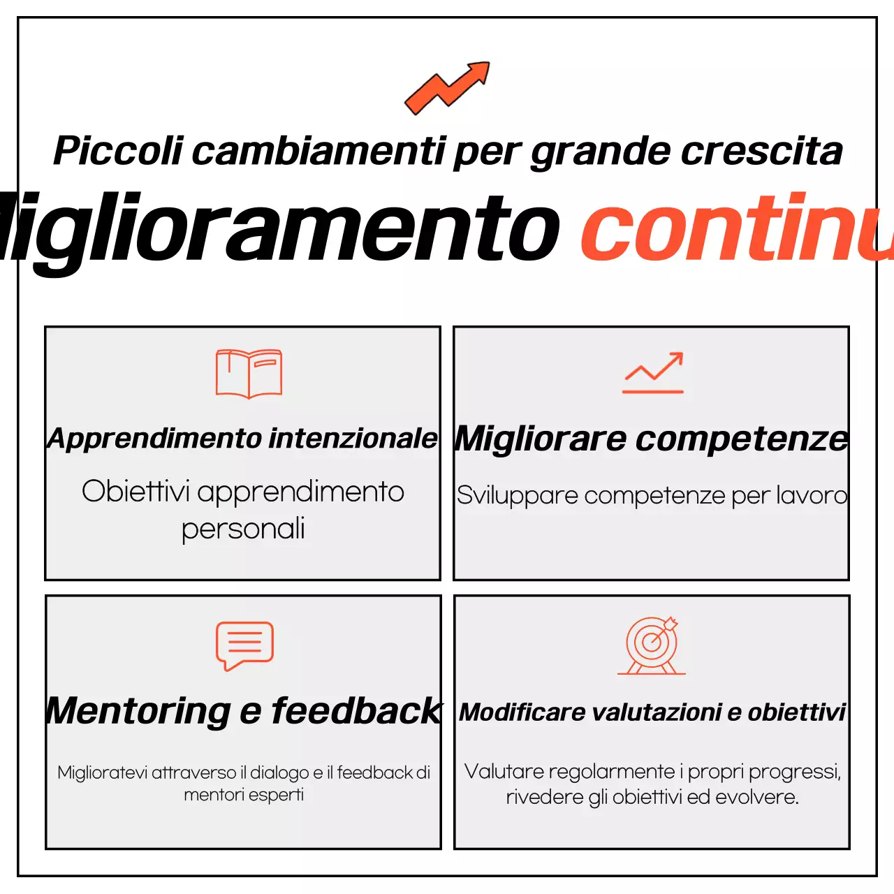 Orange Orientamento professionale di base