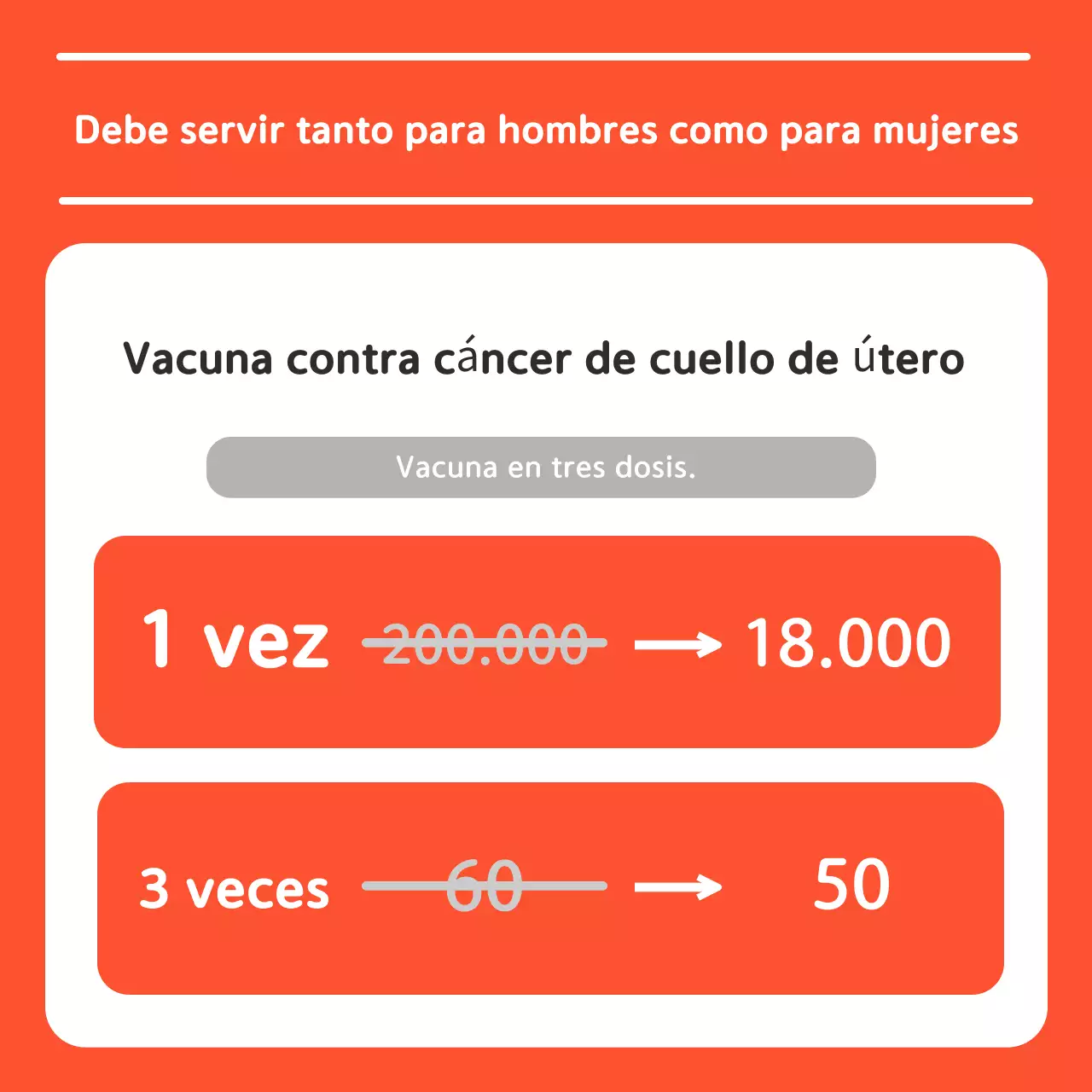 Guía de salud Orange Simple