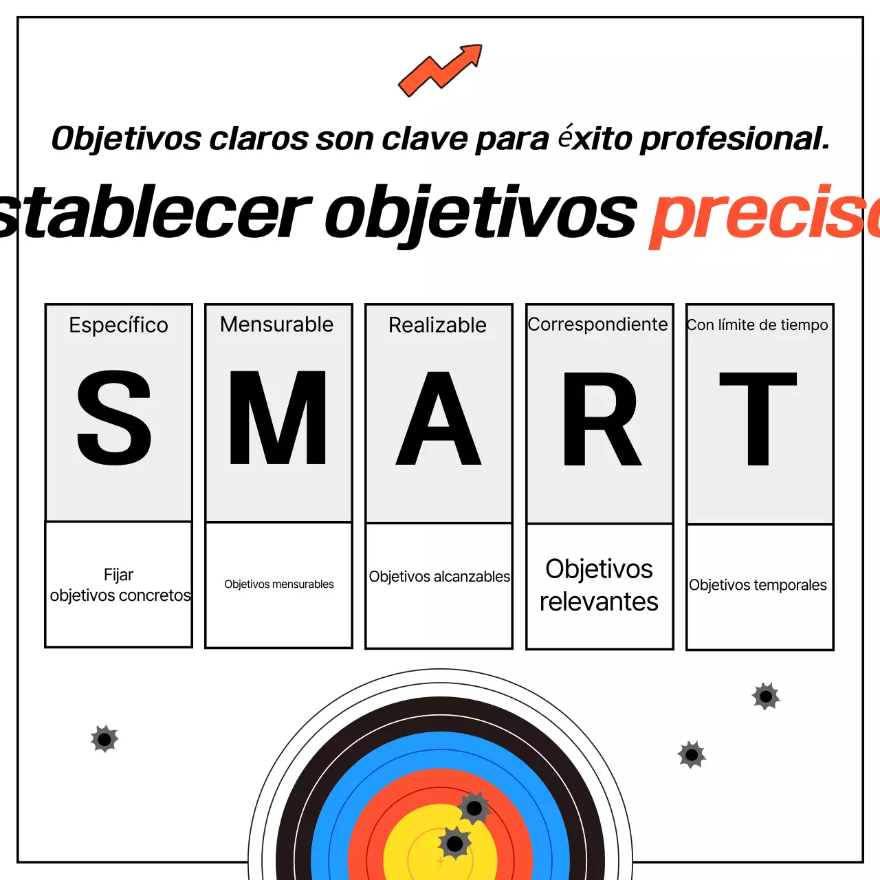 Orange Orientación profesional básica