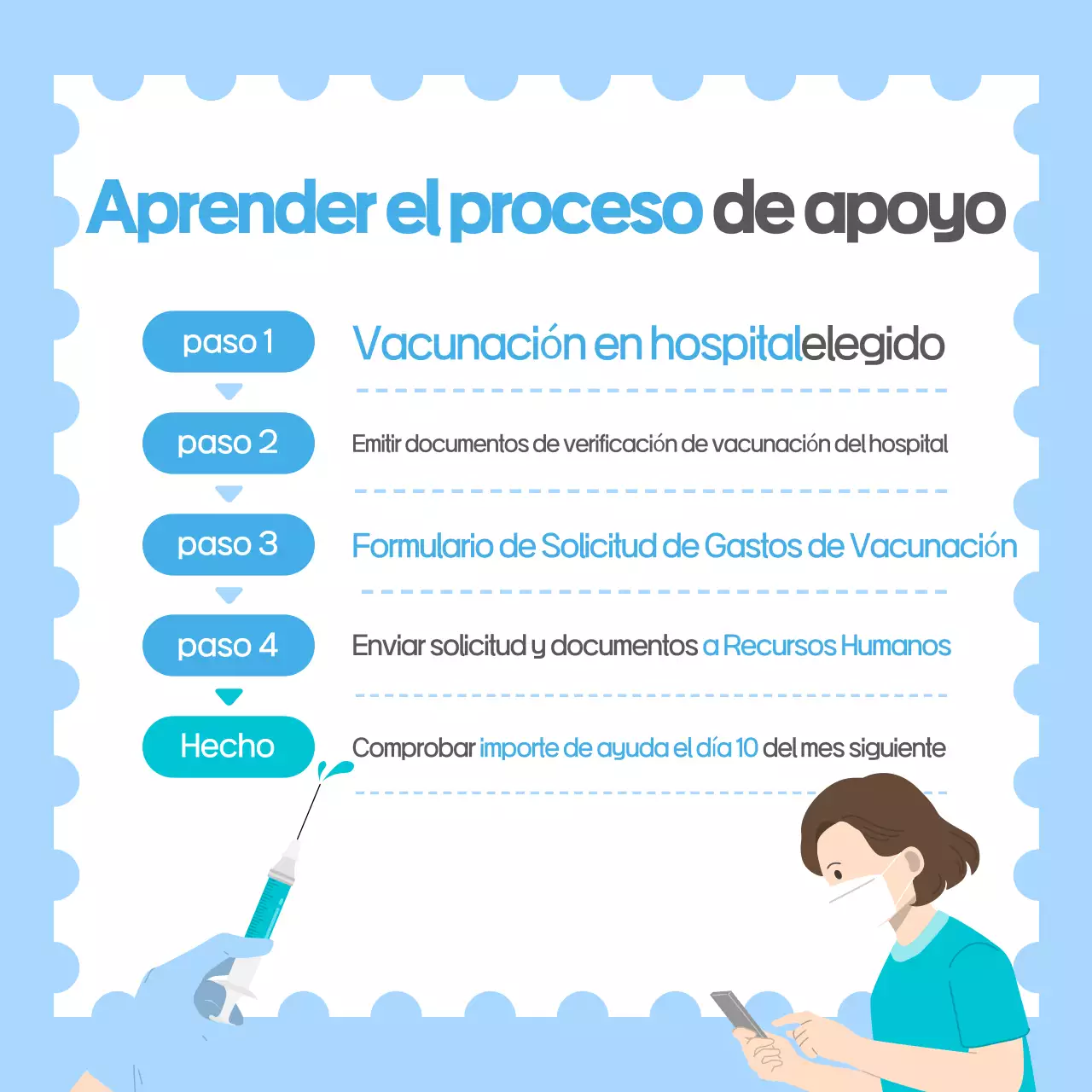 Azul claro Guía simple de salud