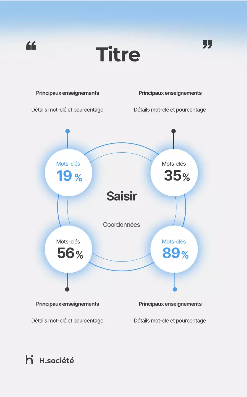 Promotion d'entreprise minimaliste en dégradé bleu