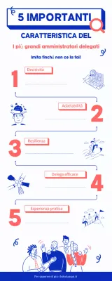 Blu e rosso Moderna vibrante Importante caratteristica Guida Infografica