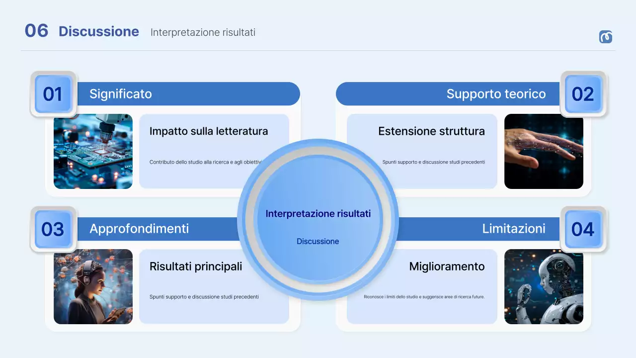 annuncio di difesa della tesi professionale blu