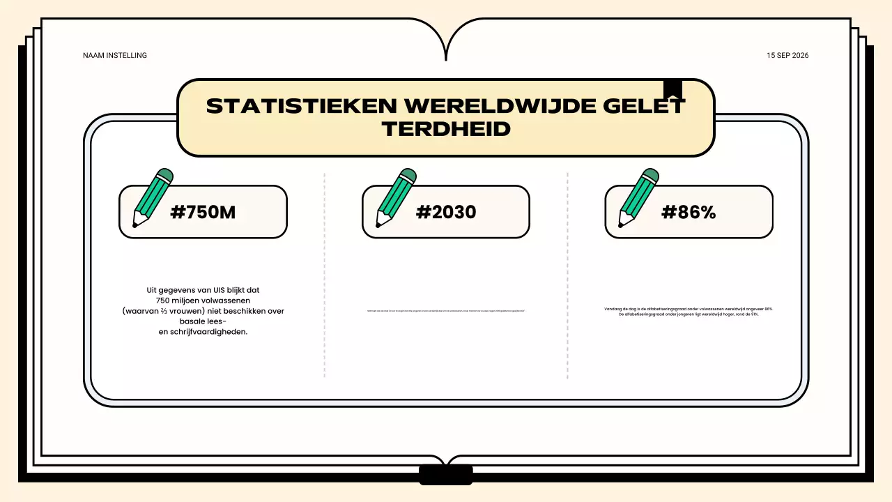 groene schone alfabetiseringsklas