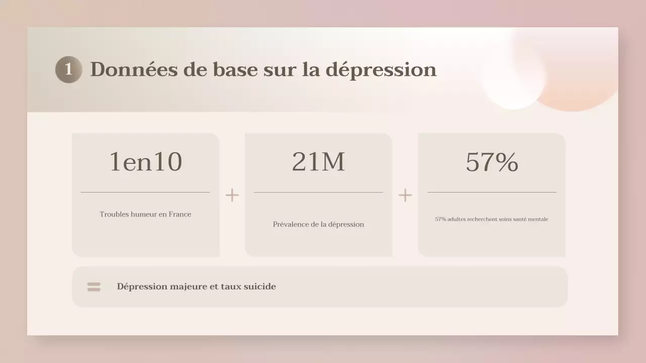 présentation beige de la santé moderne