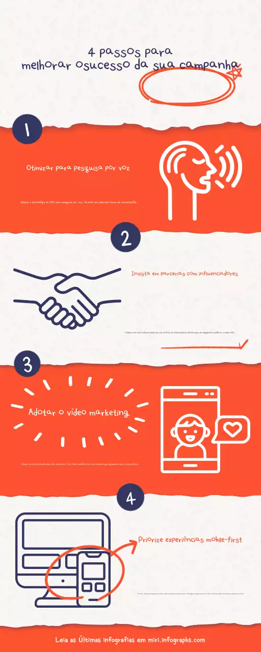guia de marketing moderno da orange