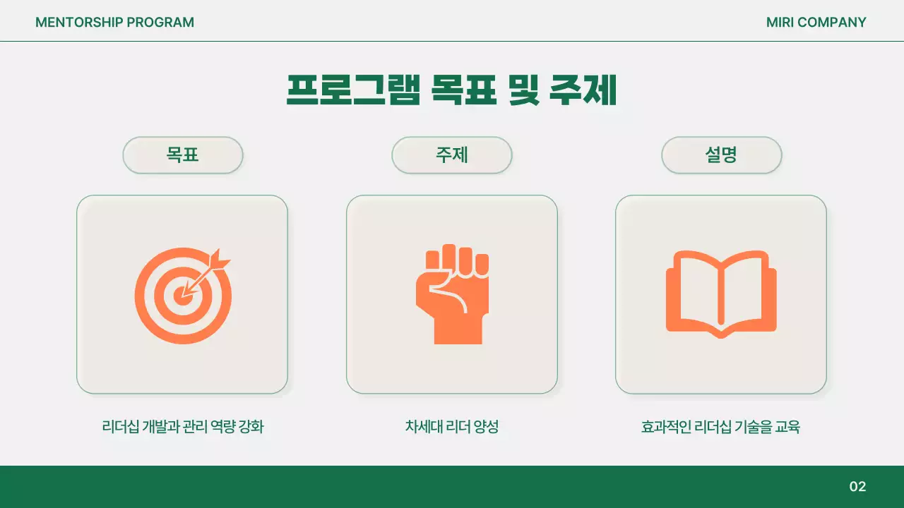 주황 모던 멘토링 보고서