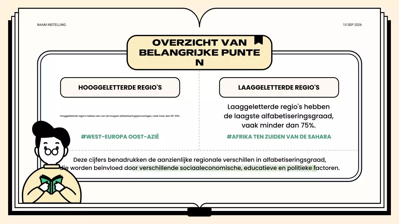 groene schone alfabetiseringsklas