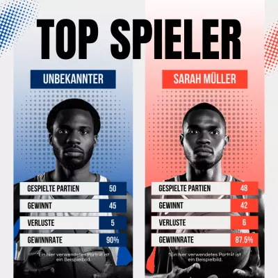 Blue Modern Top Players Ankündigung