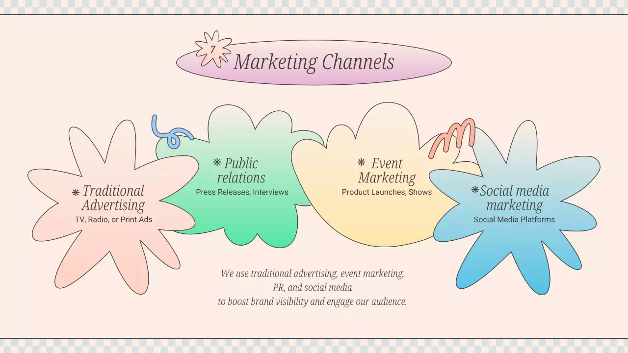 Beige Modern Marketing Plan Presentation