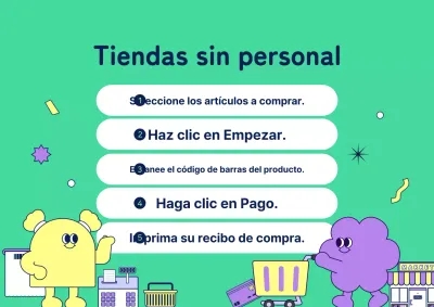 Guía de las acogedoras tiendas sin personal de la Fábrica de Moneda y Timbre