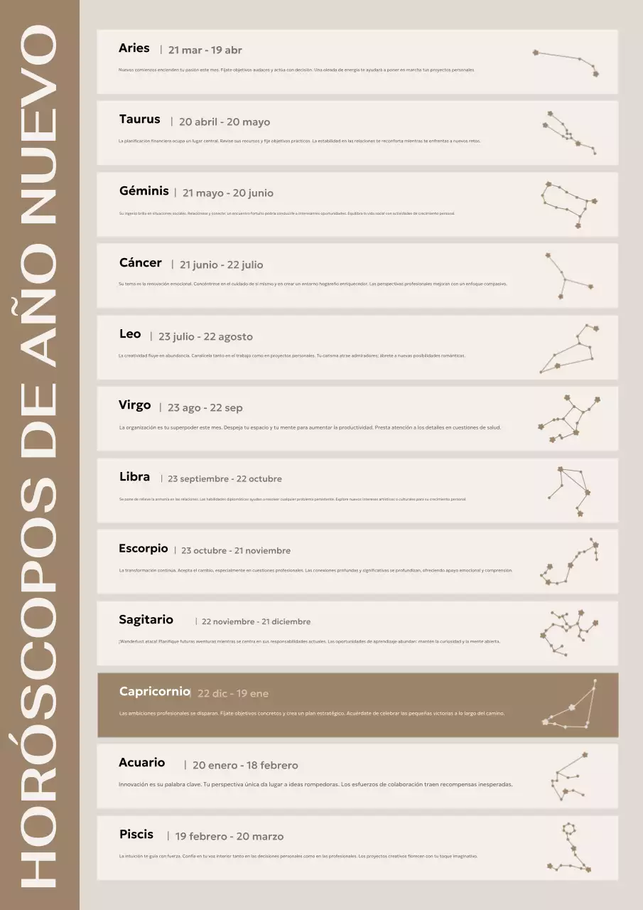 guía del horóscopo moderno beige