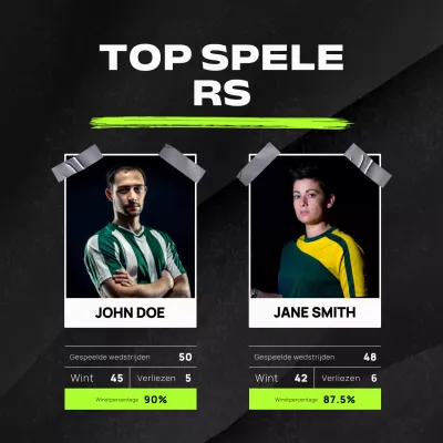 HIPPE GEDURFDE TOPSPELER SPORT SOCIAL MEDIA POST