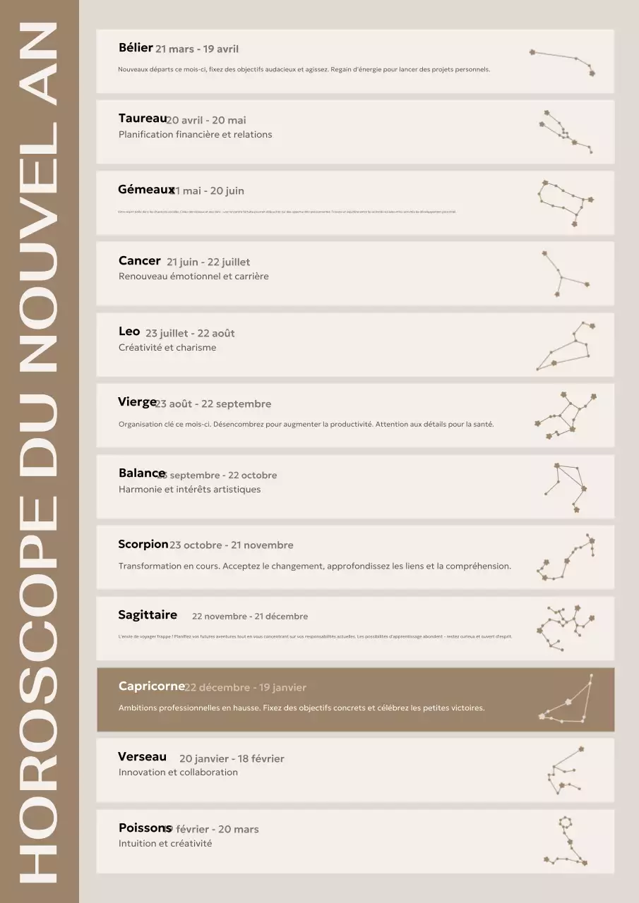 guide horoscope moderne beige