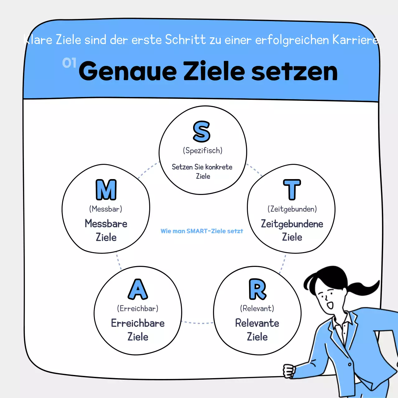 Hellblaue Schulungsmaterialien für Ordnungsarbeiter