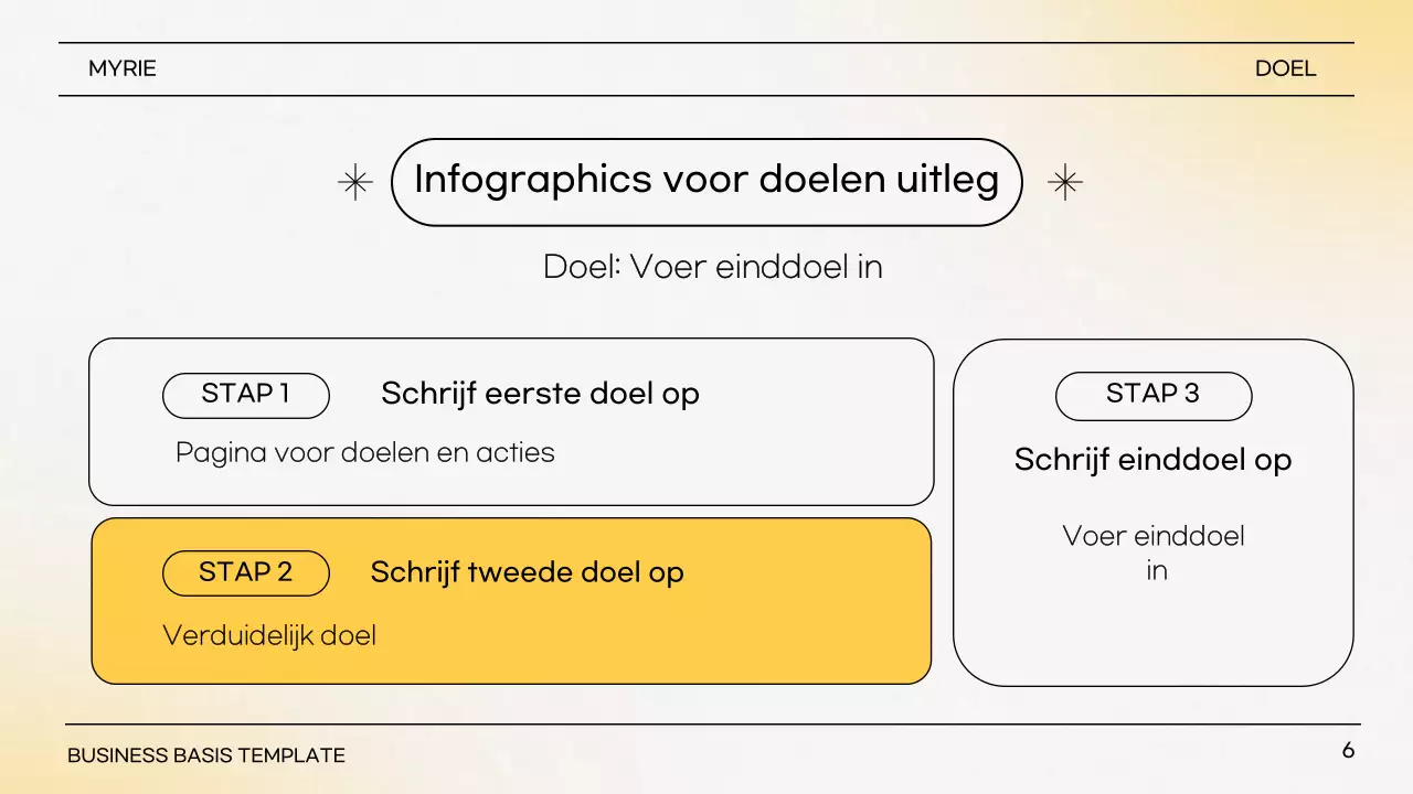 Gele Eenvoudige Presentatie Beschrijving