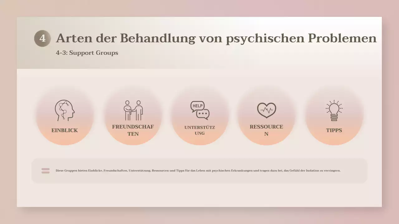 beige moderne Gesundheitspräsentation