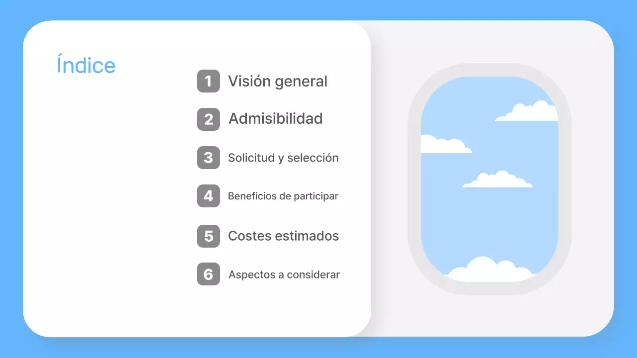 Acerca del programa de prácticas Sky Blue Simple