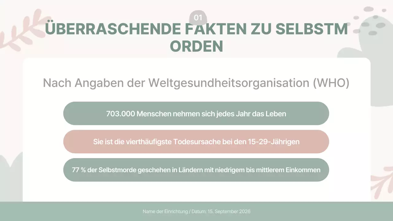 mint modern mental health guide