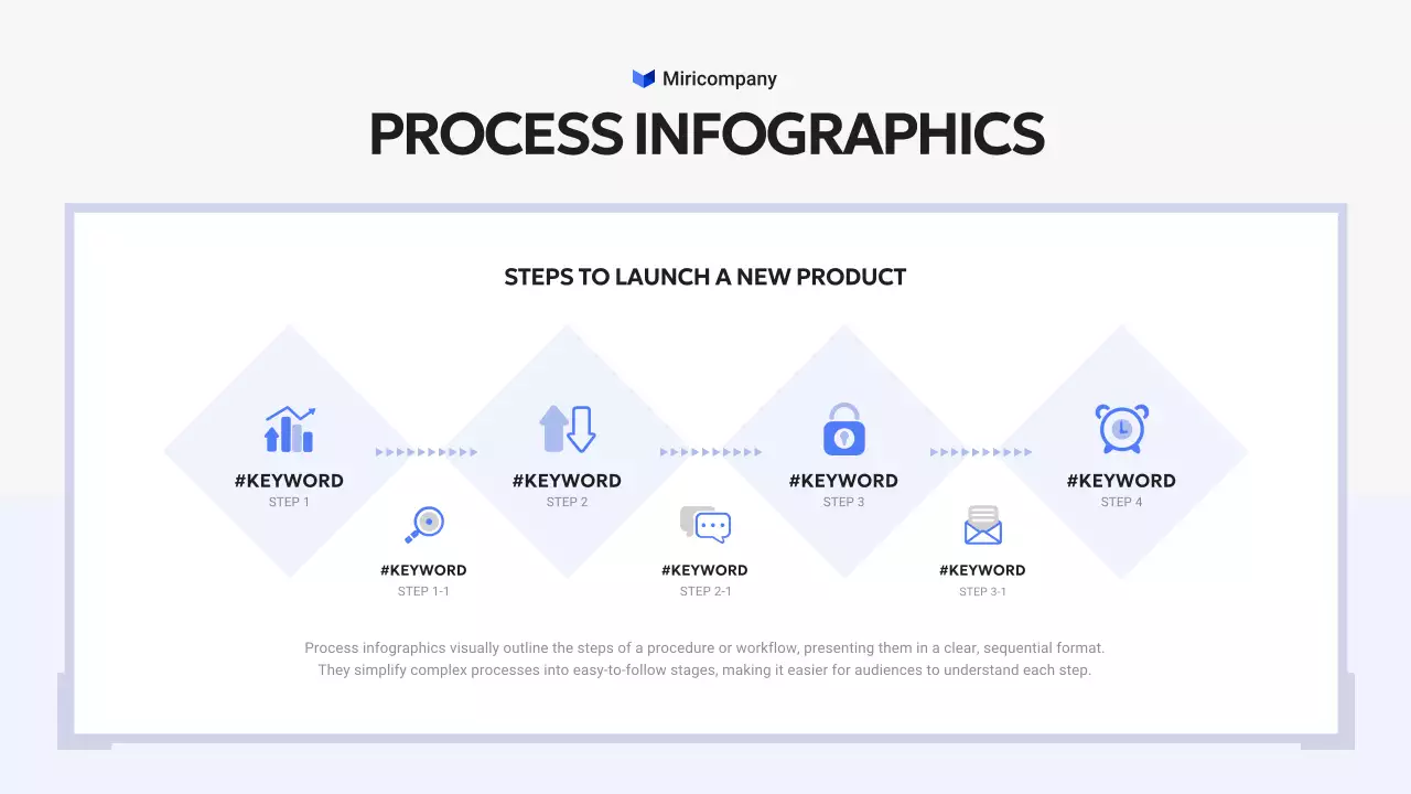 Blue Modern Data Guide Presentation