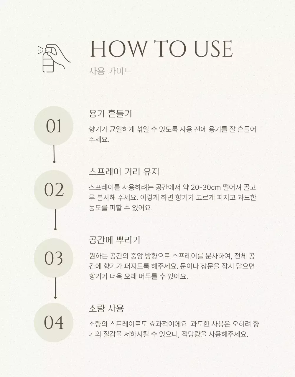 연두색과 베이지 모던 룸스프레이 광고