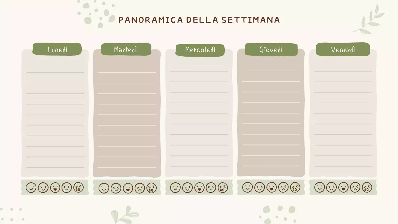 Presentazione dell'agenda della classe Pastello