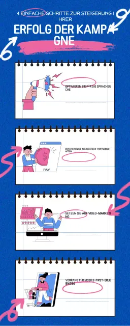 blue modern marketing campaign guide