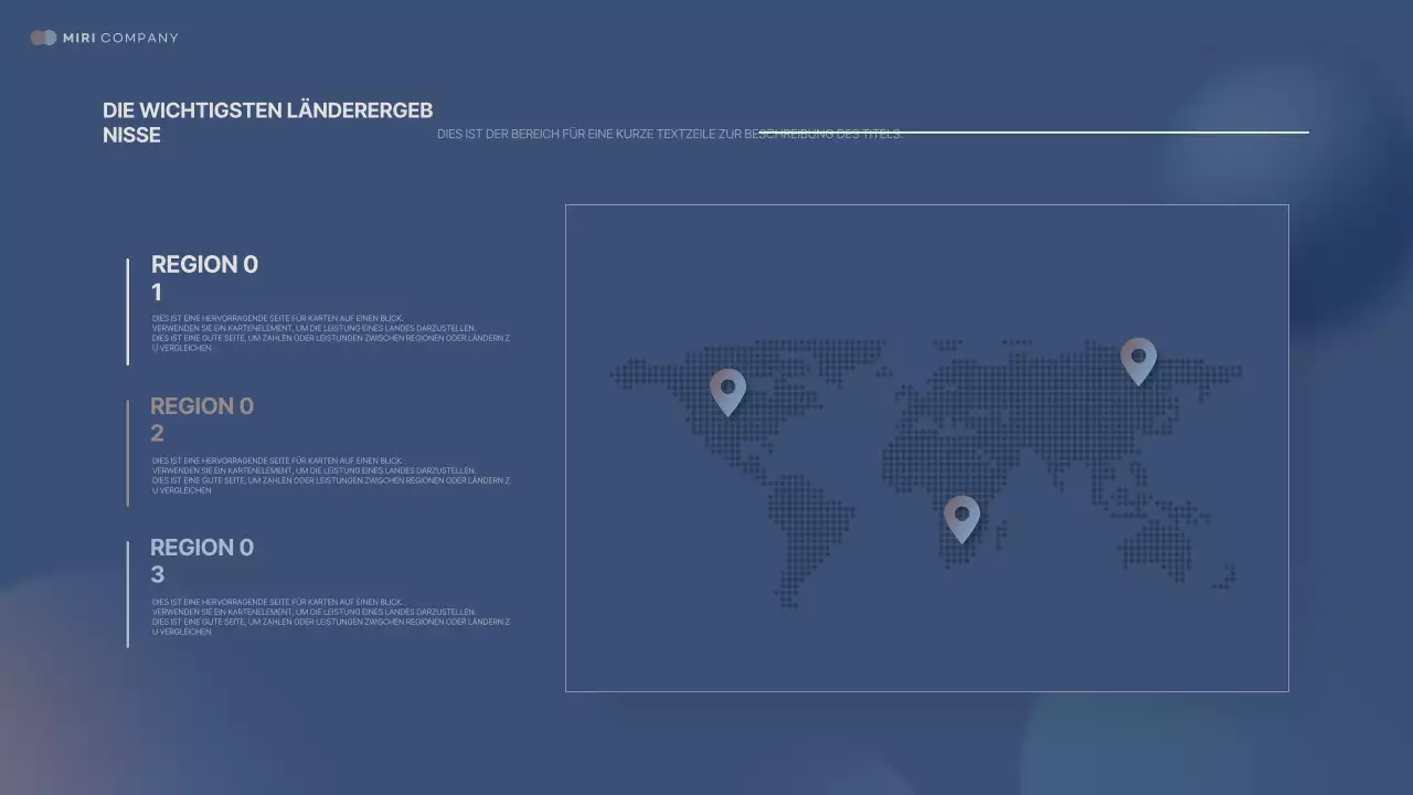 Analyse des Berichts "Sodomy Modern