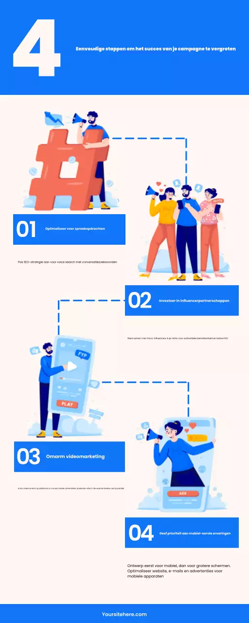 Wit Blauw Moderne Stappen Campagne Infographic