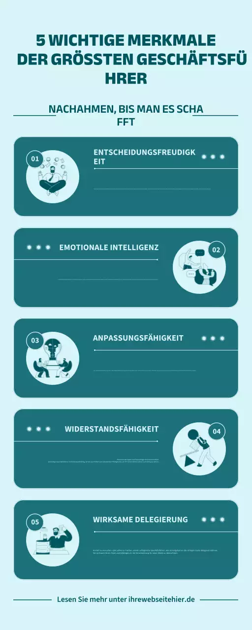 Green Professional Wichtige Merkmale der größten CEOs Leitfaden