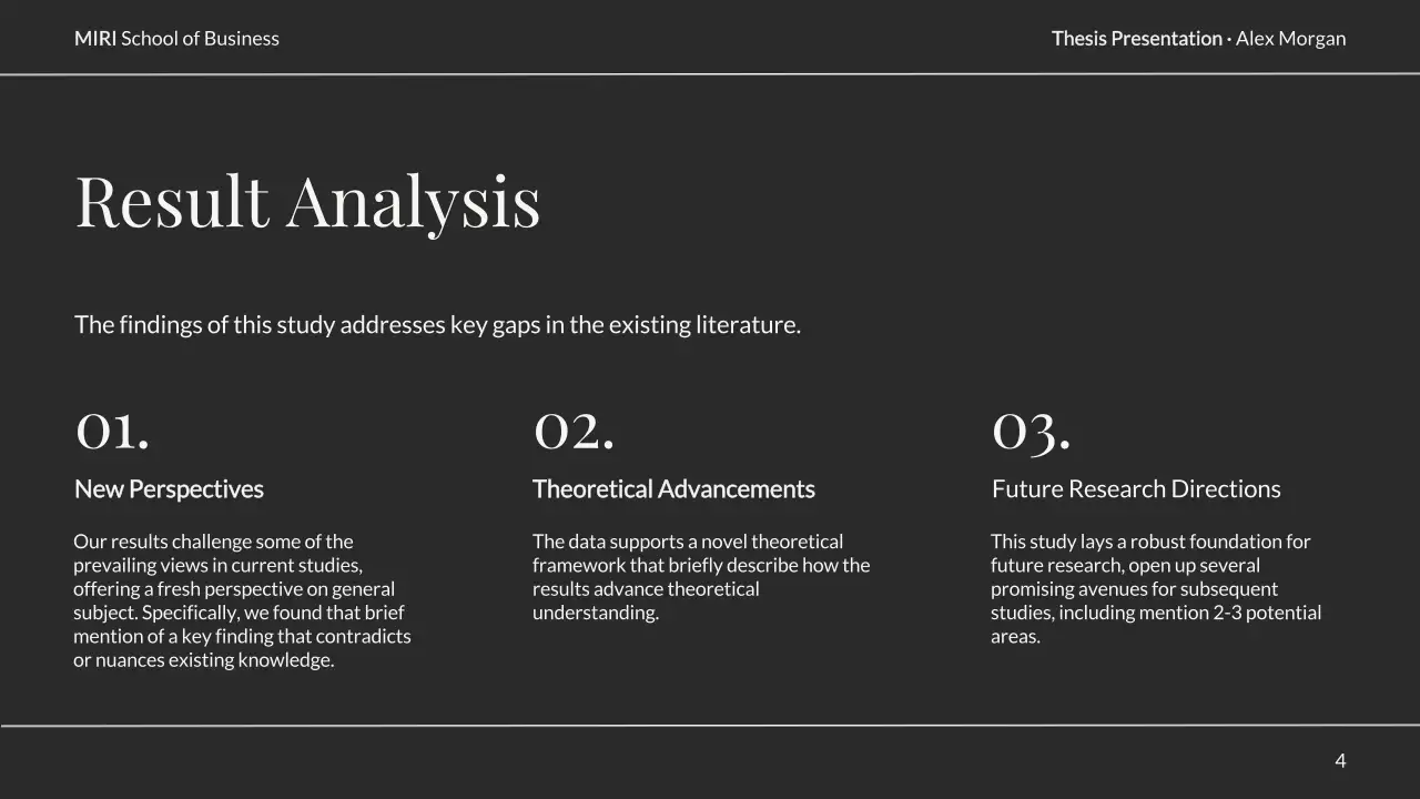 Black Professional Thesis Presentation