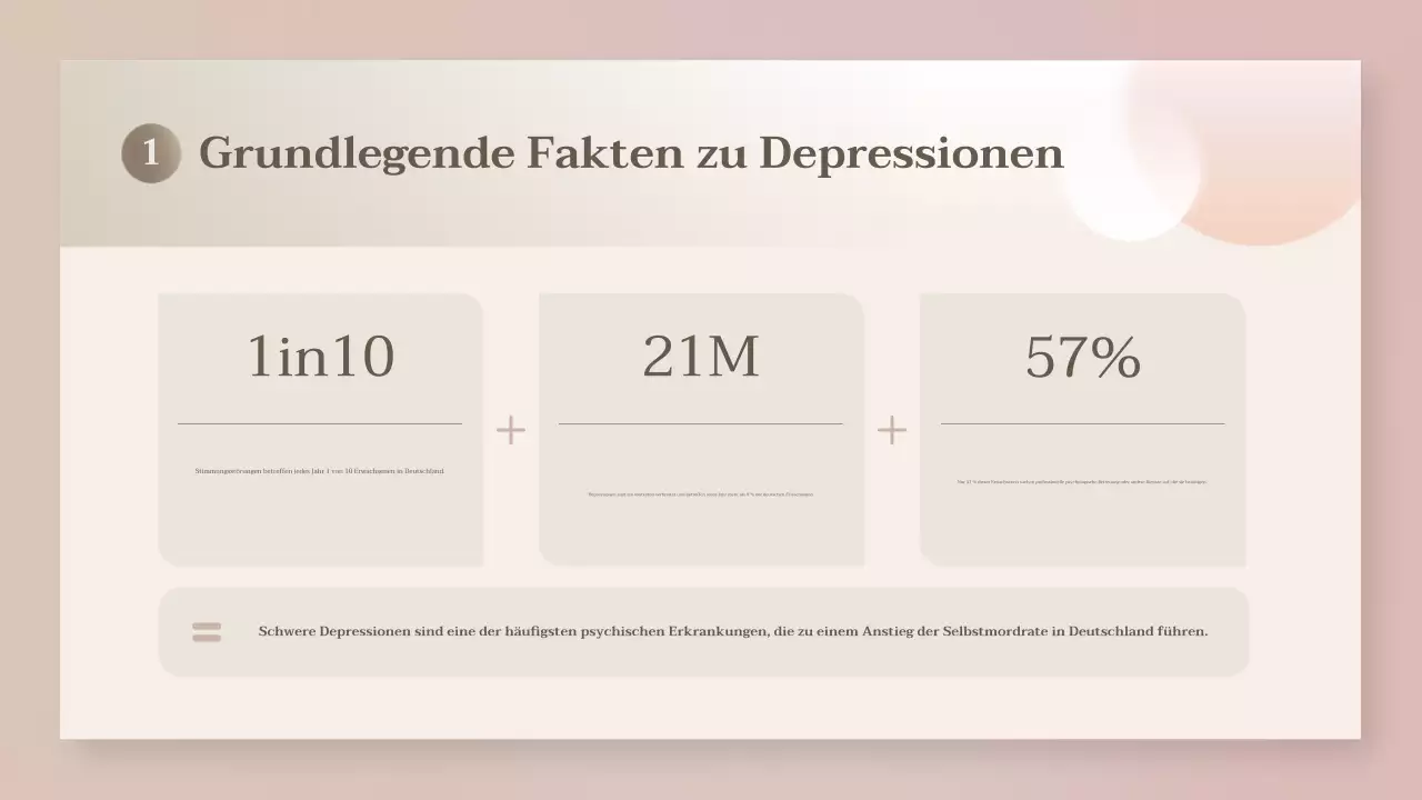 beige moderne Gesundheitspräsentation