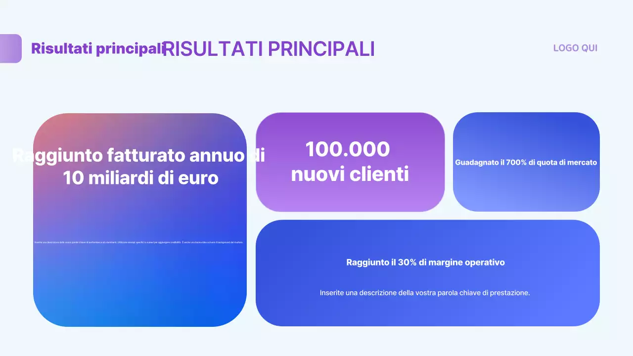 Passaggio delle informazioni di default del report blu